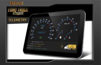 Navod telemetry server masdter dashboard